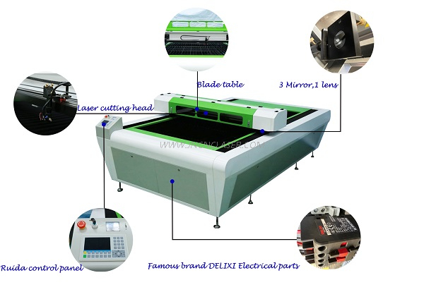 آلة القطع بليزر ثاني أكسيد الكربون للملابس/الأقمشة/المنسوجات